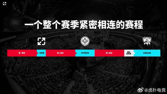 英雄联盟比赛押注app