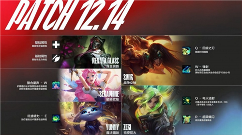 LPL比赛版本更新引领电竞新风潮