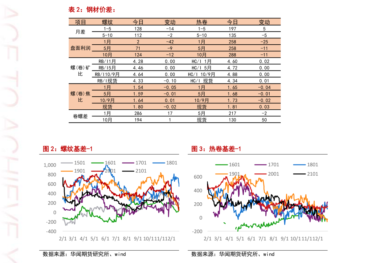 260103基金净值查询今天最新净值,260103基金净值查询,今天最新净值与投资决策