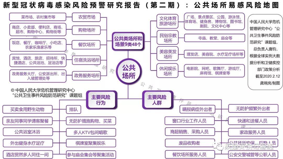 苹果手机最新病毒预警，变化、学习与自信的力量在防护中的关键作用
