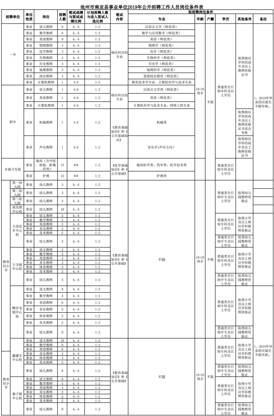 南皮招聘信息,小城求职奇遇与情感纽带探索