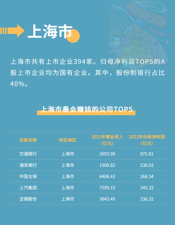 公司上市之路,背景、历程与地位之变迁探索