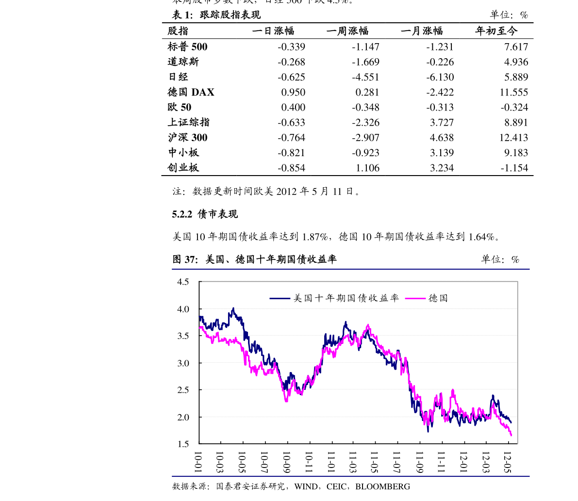 最新000520长航凤凰股票行情分析与展望