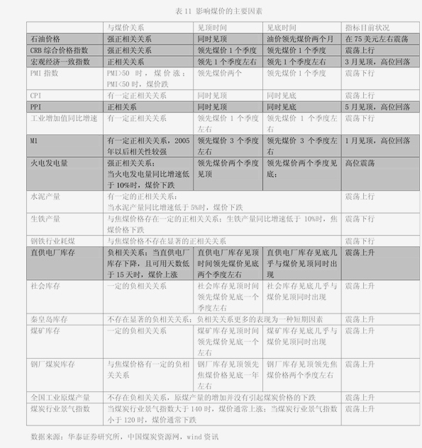时代进步的见证者,二氧化锆全瓷牙价格表全解析