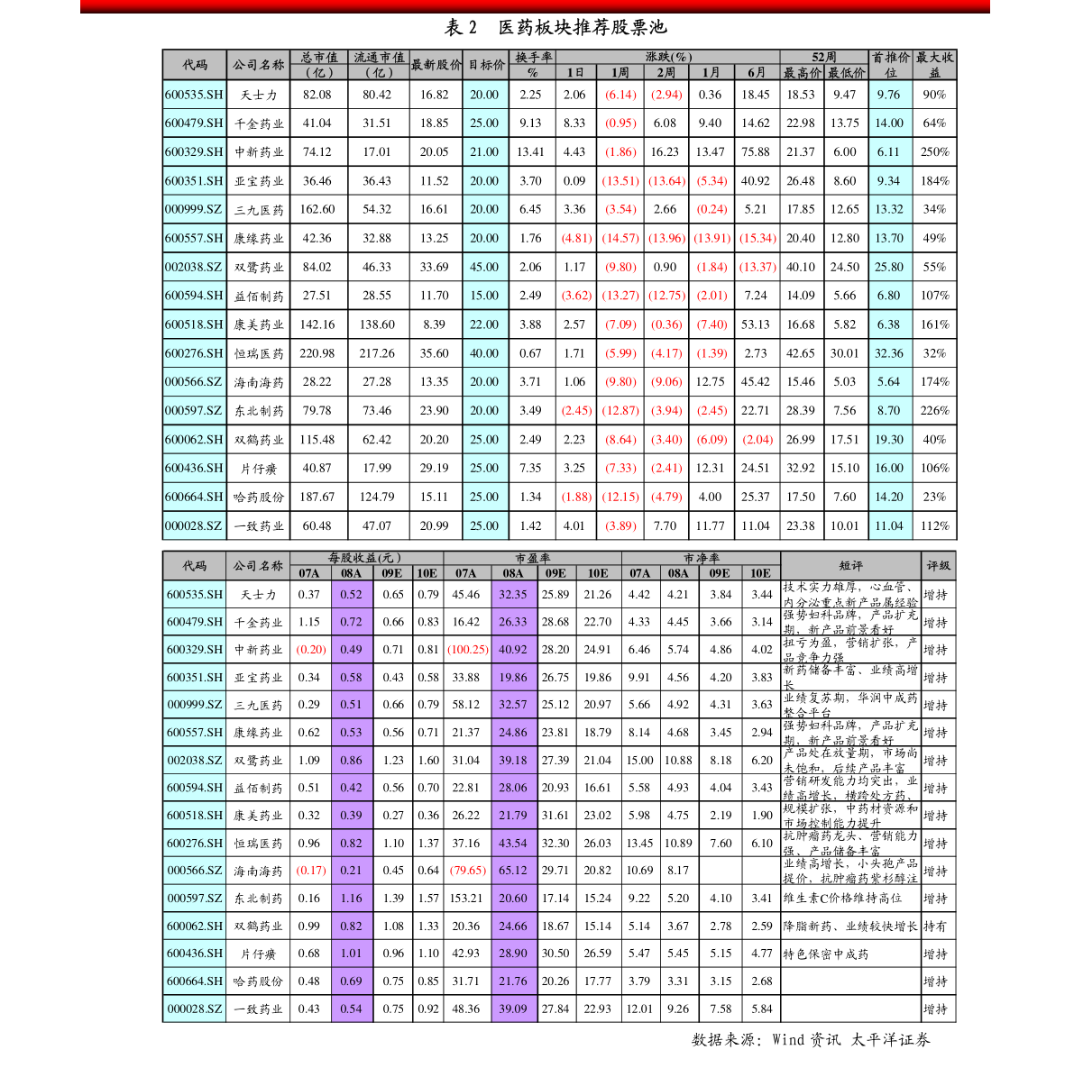 时代进步的见证者,二氧化锆全瓷牙价格表全解析