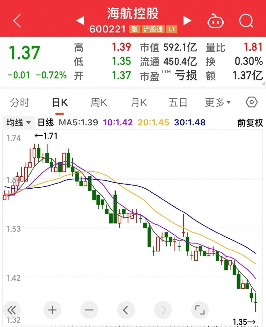 包钢股份股票行情与自然美景的旅行对话深度解析