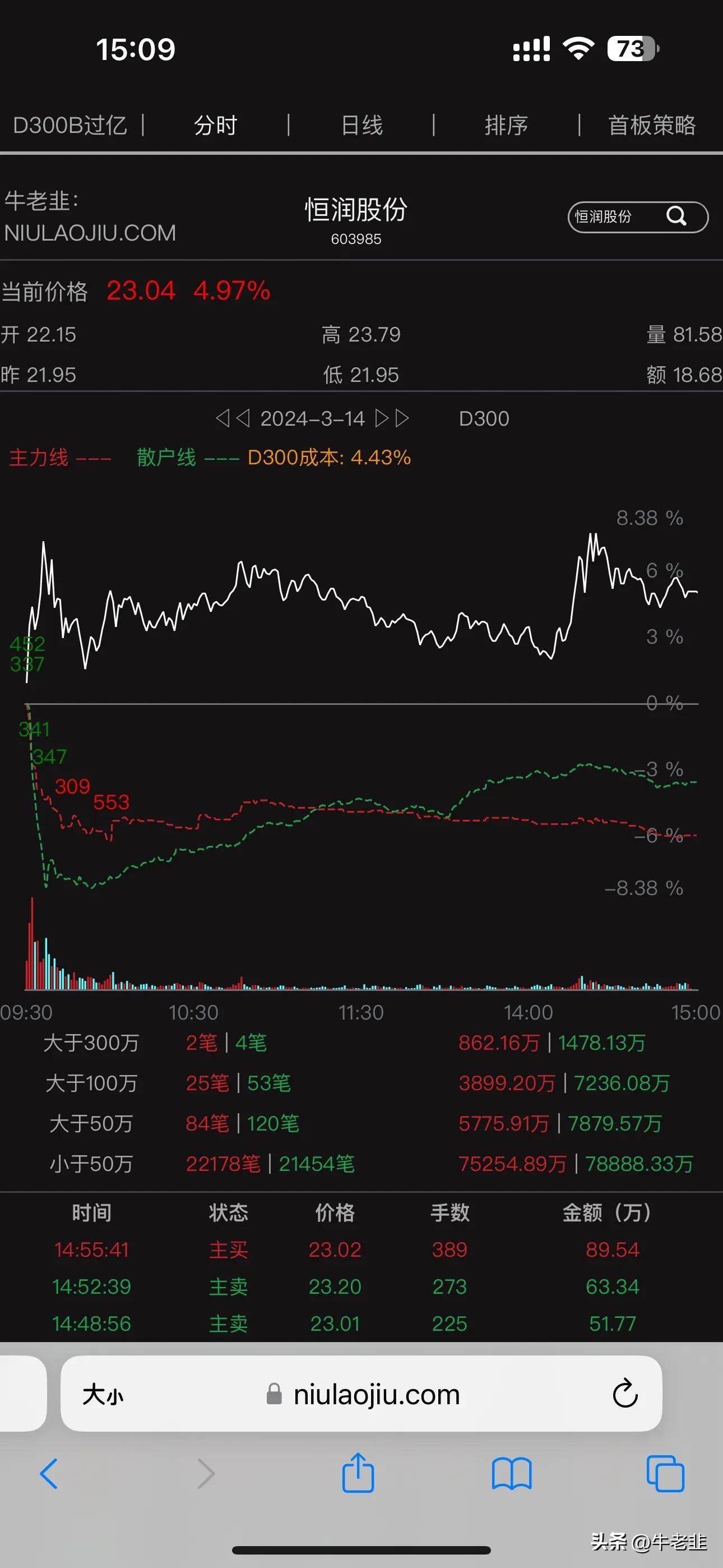 艾艾精工,小巷中的独特魅力,最新消息揭秘特色小店的隐藏宝藏。