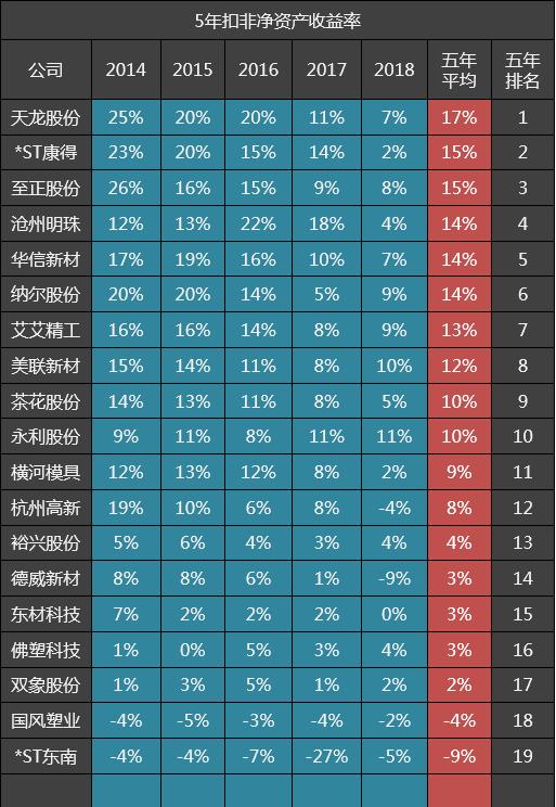 艾艾精工,小巷中的独特魅力,最新消息揭秘特色小店的隐藏宝藏。