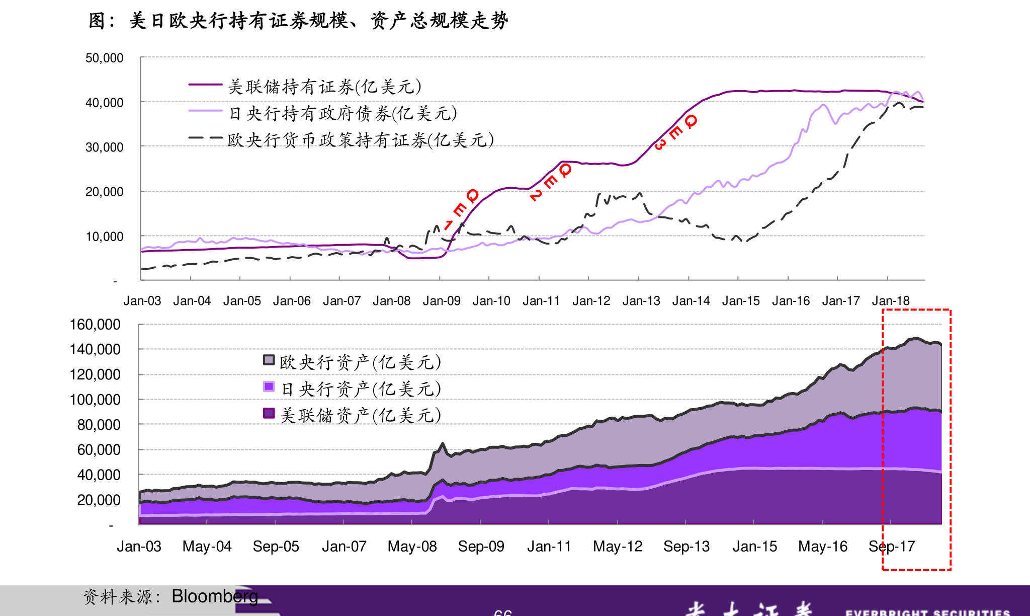 东方国信股票行情