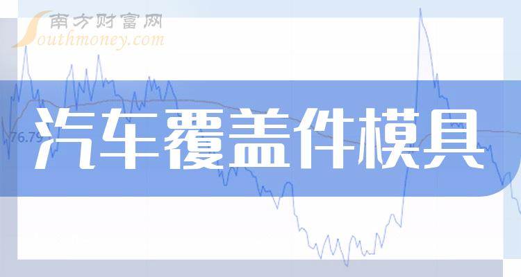 模塑科技最新消息与一场自然美景的探索之旅今日同步展开