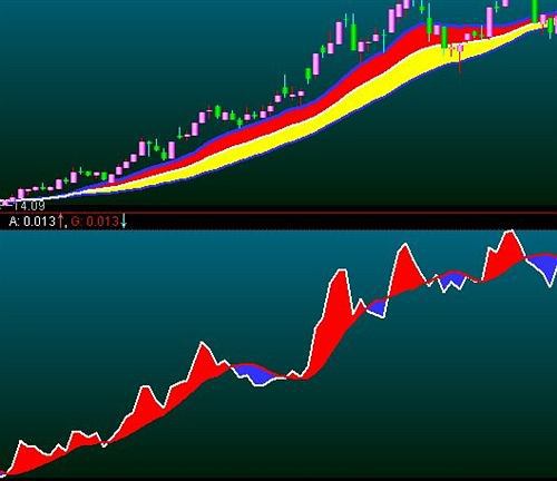 荣乌高速公路新线 第55页
