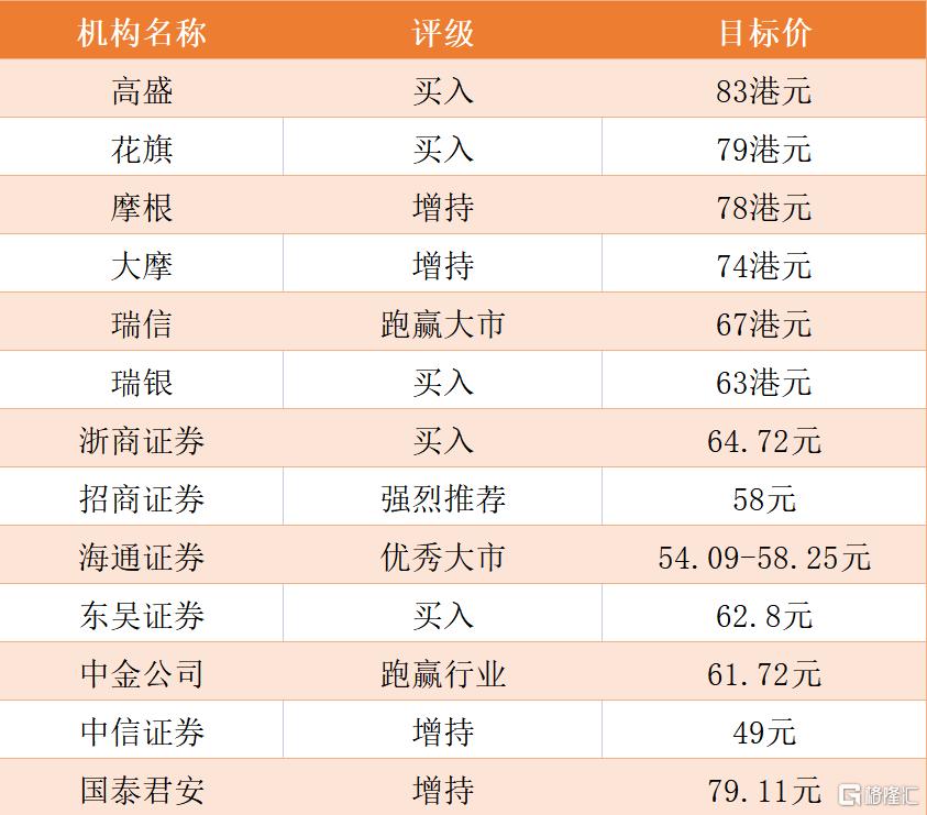 中国平安股票601318,中国平安股票601318，金融巨头的崛起与影响