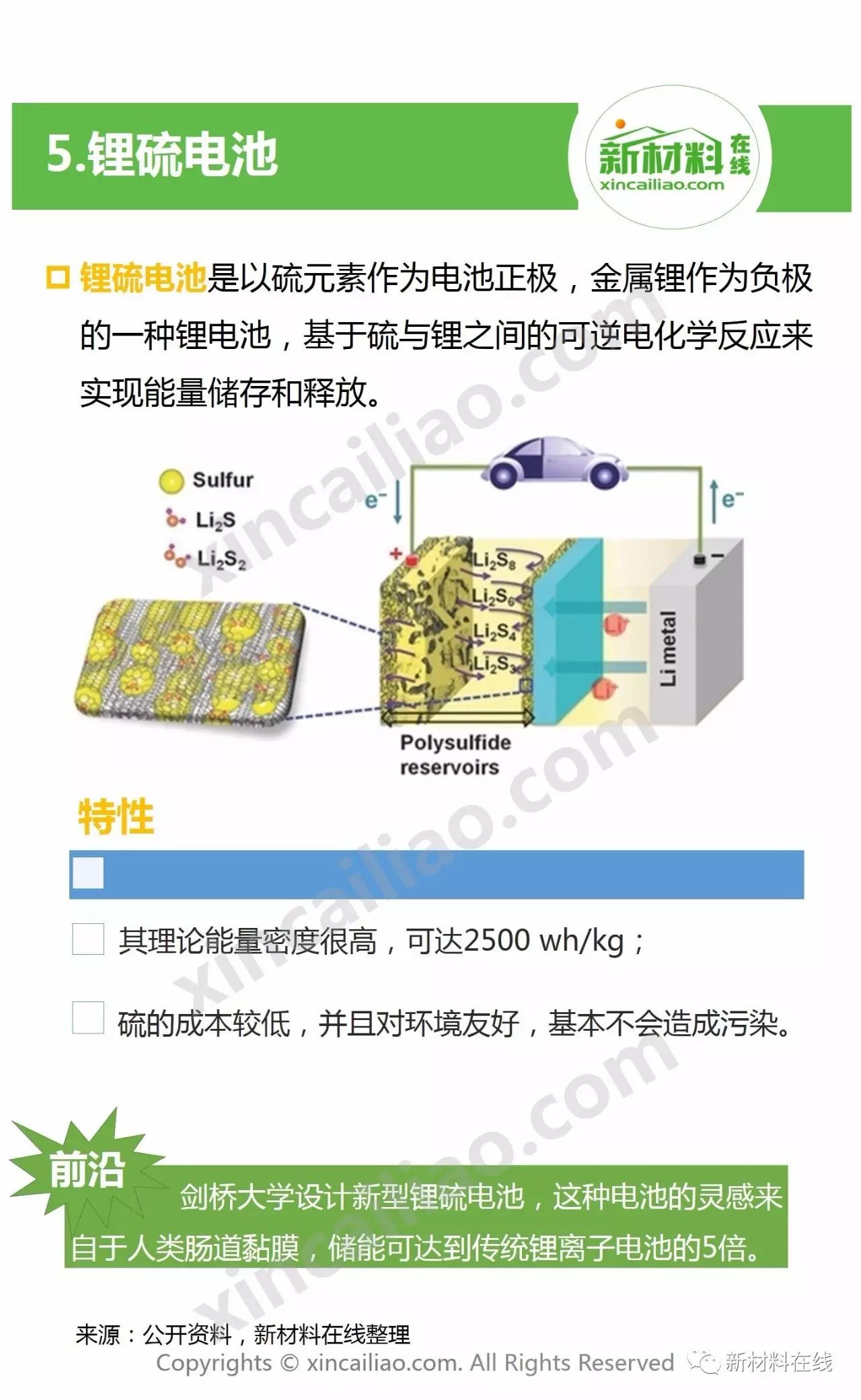 深度解析前沿电池科技,观点阐述与最新发展