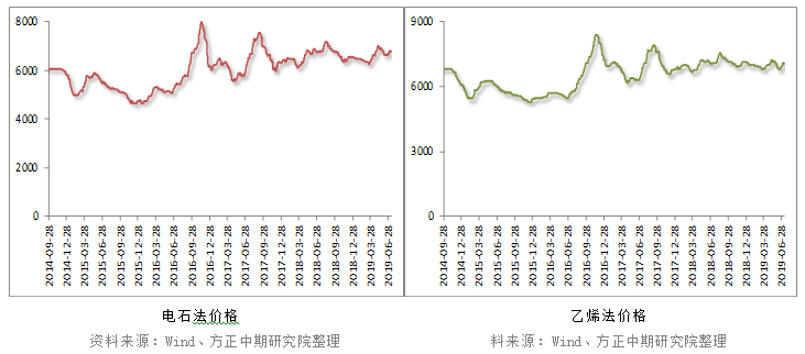 pvc现货价格行情,PVC现货价格行情揭秘,小巷中的隐藏宝藏