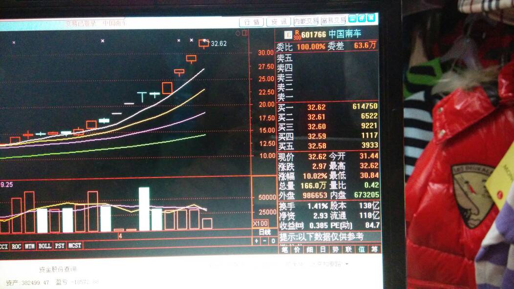 南车股票，驾驭科技巨轮，引领智能生活新纪元