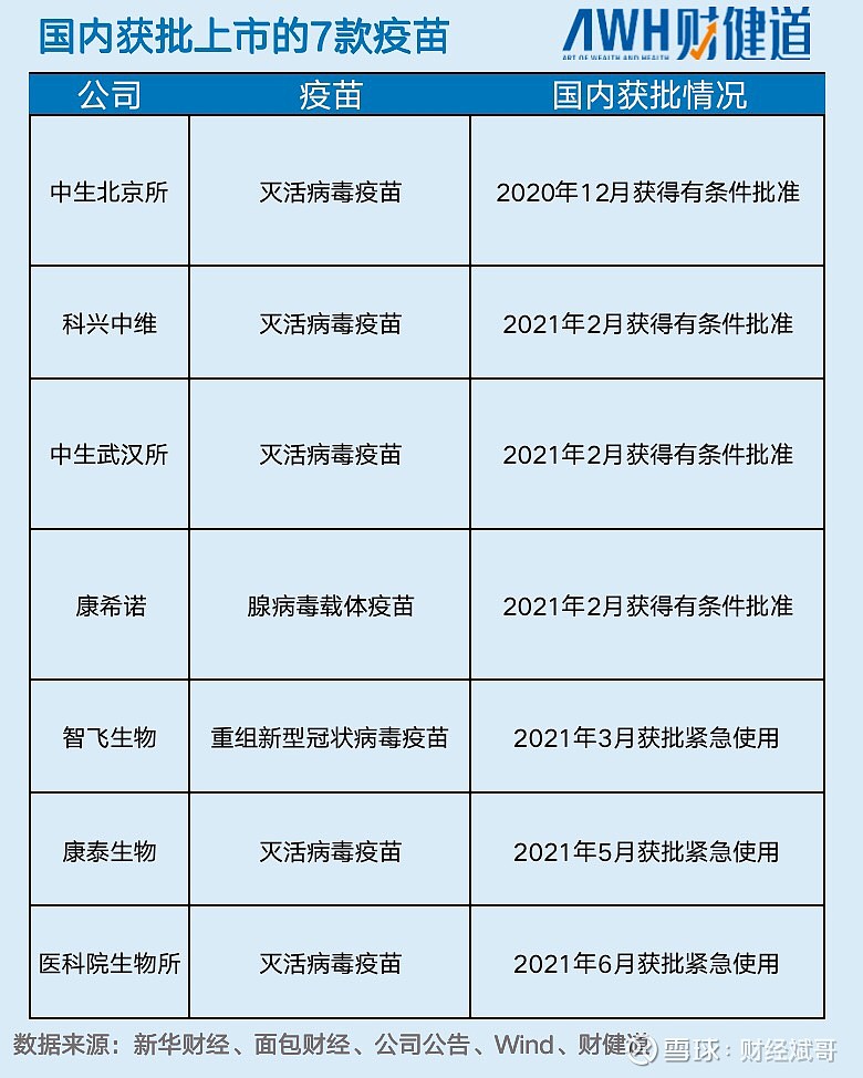 最新国家疫苗消息,最新国家疫苗消息，带上疫苗，一起探索自然美景的旅行