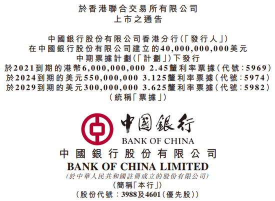 中银香港股票，学习、变革与自信的投资之旅