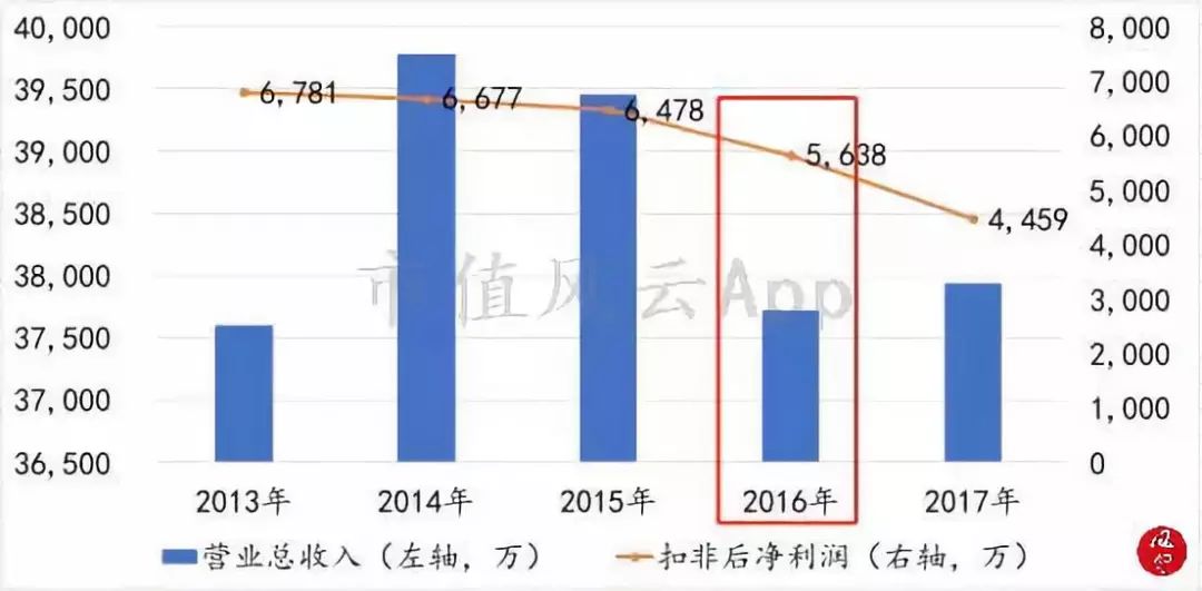 新宏泰重组最新动态揭秘,小巷中的隐藏特色小店进展更新