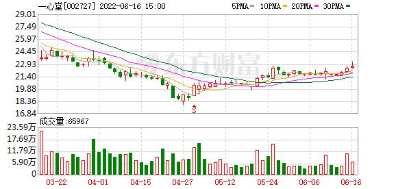 002017股票行情分析与操作指南，适合初学者与进阶用户的投资指引