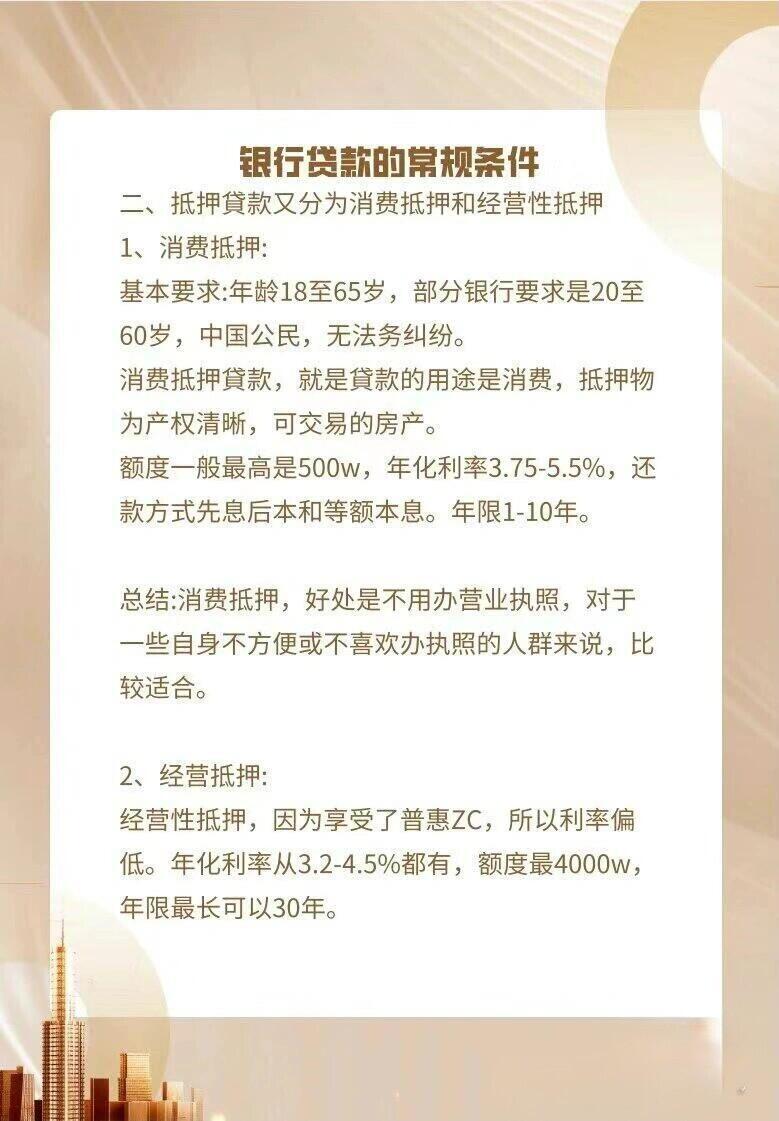 最新贷款规定详解,解析大揭秘,贷款知识轻松掌握!