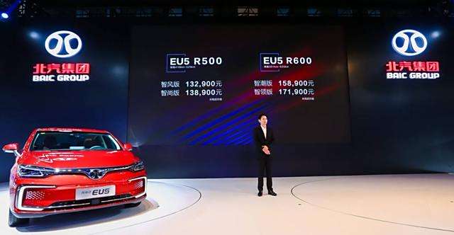 北汽整体上市，开启新征程，迈向汽车产业巅峰