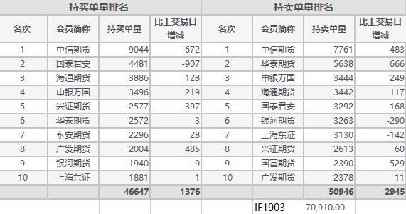 深度解析与洞察，市场行情的删除与拓展策略探讨