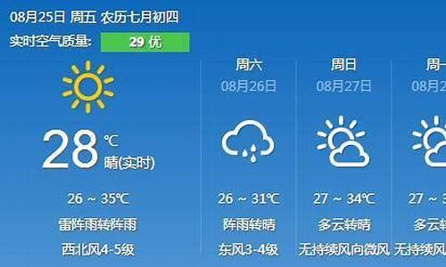 唐山最新天气预报，小巷深处的天气与独特小店的探索之旅