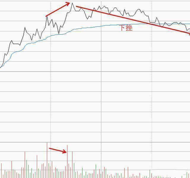 短线交易股票，详细步骤指南与策略探讨