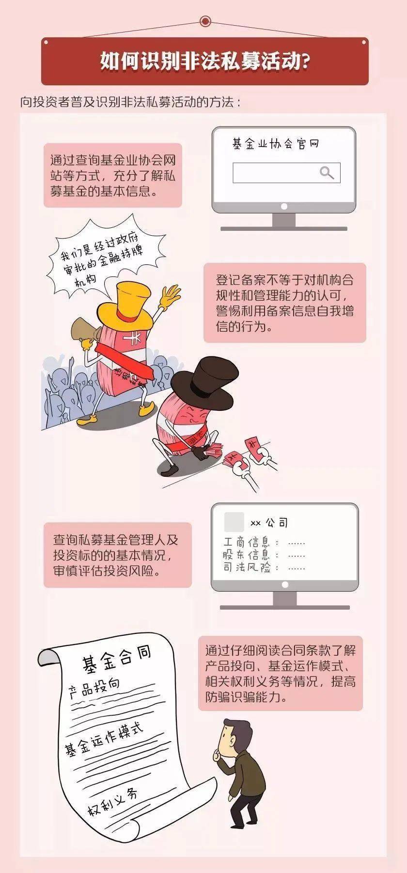 最新金融诈骗案例深度解析，现代金融陷阱揭秘与防范策略指南