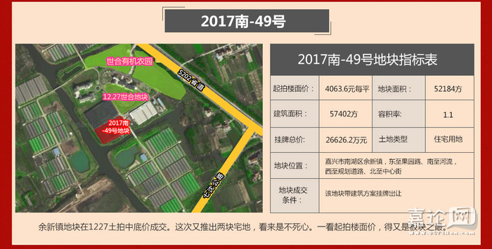 嘉善土地拍卖动态信息,嘉善土地拍卖动态信息论述