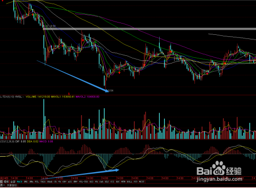 目前股票,目前股票市场的多维度探析与观点阐述