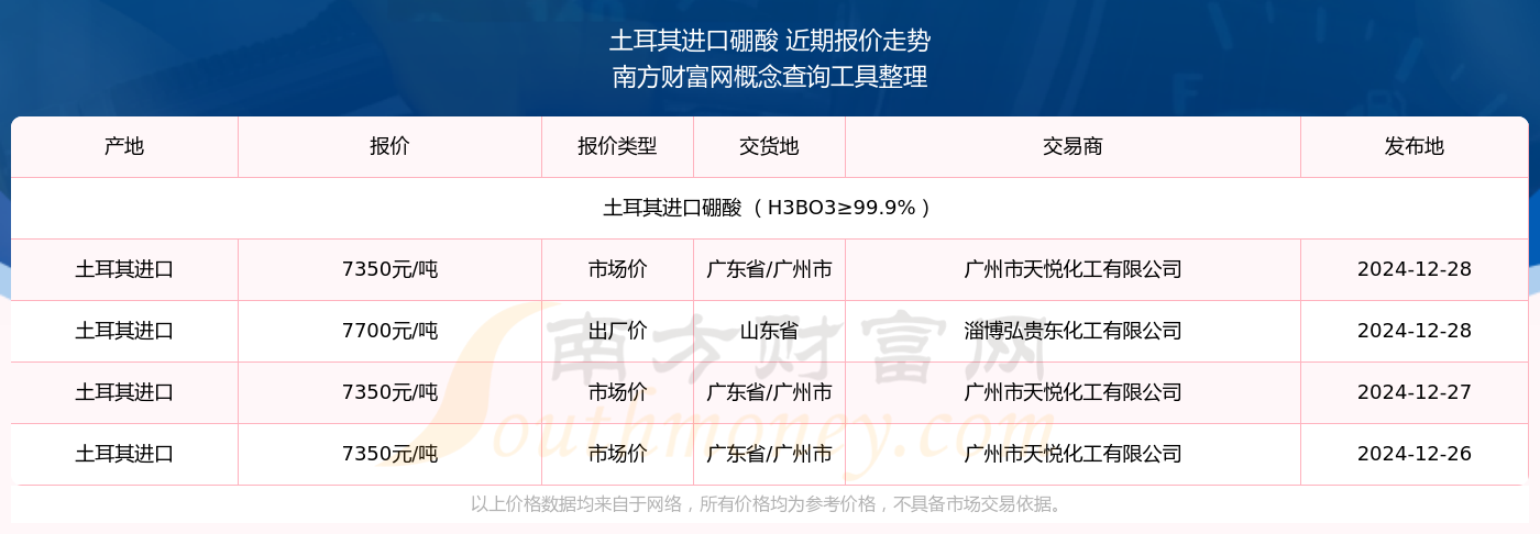 铝邦迪行情下载，探寻自然美景之旅，寻找内心宁静的旅程
