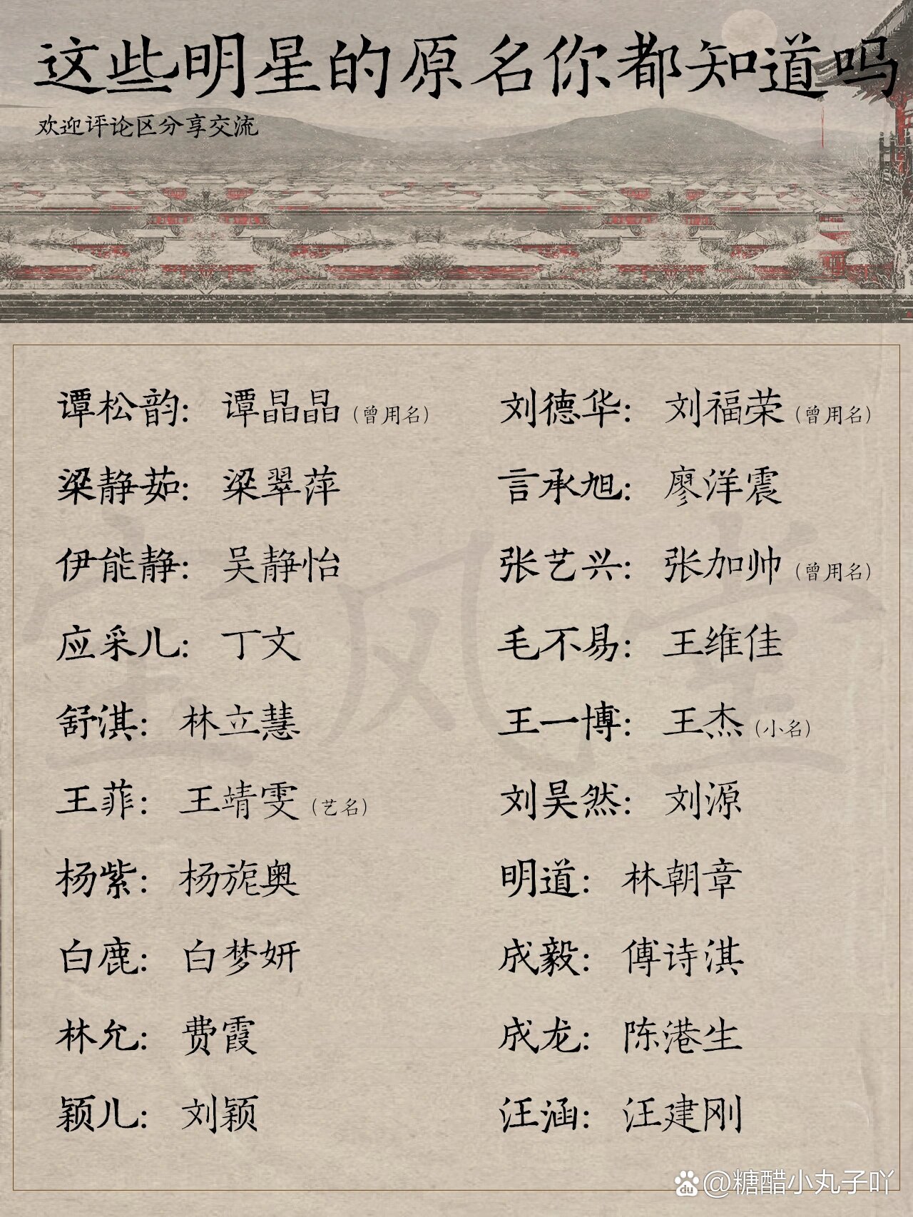 明星名字变迁史,揭秘那些曾经改过名字的明星们